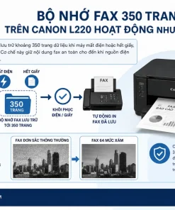 Bộ nhớ fax 350 trang trên Canon L220 hoạt động như thế nào?