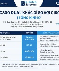 C300 Dual khác gì so với C100 (1 ống kính)?