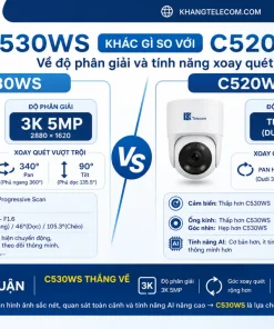 C530WS khác gì so với C520WS về độ phân giải và tính năng xoay quét?