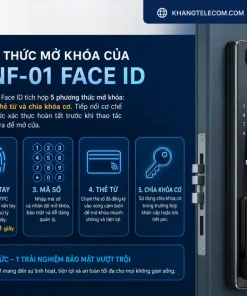 Các phương thức mở khóa của Kaimi NF-01 Face ID gồm những gì?
