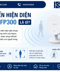 Cảm Biến Hiện Diện Aqara FP300