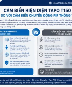 Cảm Biến Hiện Diện Tapo T150 Khác Gì So Với Cảm Biến Chuyển Động PIR Thông Thường