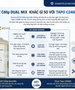 Camera EZVIZ C60p Dual Mix khác gì so với Tapo C246D ống kính kép