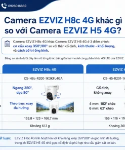 Camera EZVIZ H8c 4G khác gì so với Camera EZVIZ H5 4G?