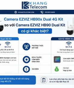 Camera EZVIZ HB90x Dual 4G Kit so với Camera EZVIZ HB90 Dual Kit có gì khác biệt