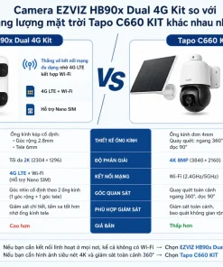 Camera EZVIZ HB90x Dual 4G Kit so với Camera năng lượng mặt trời Tapo C660 KIT khác nhau
