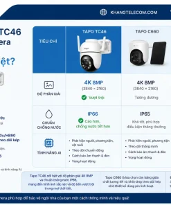 Camera Tapo TC46 so với các camera ngoài trời khác có gì khác biệt