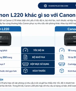 Canon L220 khác gì so với Canon L170?