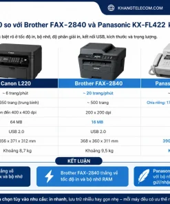 Canon L220 so với Brother FAX-2840 và Panasonic KX-FL422 khác biệt ra sao?