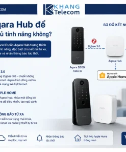 Có cần Aqara Hub để sử dụng đầy đủ tính năng không?