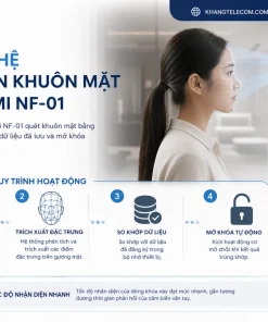 Công nghệ nhận diện khuôn mặt trên Kaimi NF-01 hoạt động như thế nào?
