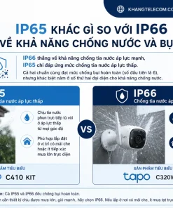 IP65 khác gì so với IP66 về khả năng chống nước và bụi?
