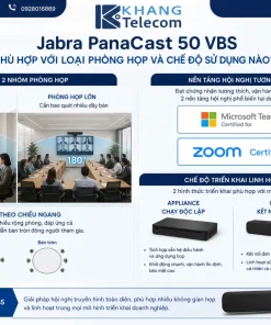Jabra PanaCast 50 VBS phù hợp với loại phòng họp và chế độ sử dụng nào