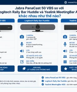 Jabra PanaCast 50 VBS so với Logitech Rally Bar Huddle và Yealink MeetingBar A50 khác nhau