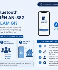 Kết nối Bluetooth và app trên AN-382 dùng để làm gì?