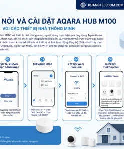 kết nối và cài đặt Aqara Hub M100 với các thiết bị nhà thông minh