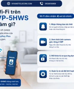 Kết nối Wi-Fi trên Alpha-VP-5HWS dùng để làm gì?