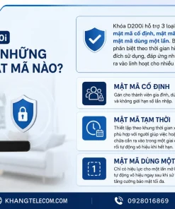 Khóa D200i hỗ trợ những loại mật mã nào?