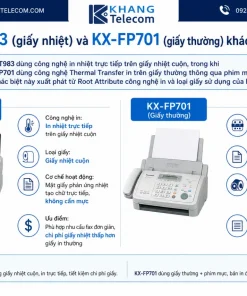 KX-FT983 (giấy nhiệt) và KX-FP701 (giấy thường) khác nhau ra sao?