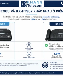 KX-FT983 và KX-FT987 khác nhau ở điểm nào?