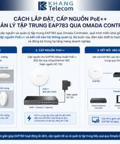 lắp đặt, cấp nguồn PoE++ và quản lý tập trung EAP783 qua Omada Controller