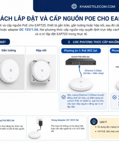 lắp đặt và cấp nguồn PoE cho EAP720