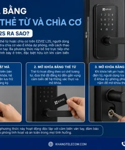 Mở Khóa Bằng Mật Mã, Thẻ Từ Và Chìa Cơ Trên EZVIZ L2S