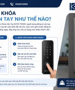 Mở Khóa Bằng Vân Tay