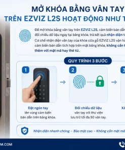 Mở Khóa Bằng Vân Tay Trên EZVIZ L2S Hoạt Động