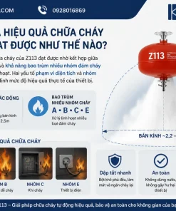 Phạm vi và hiệu quả chữa cháy của Z113 đạt được