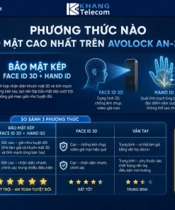 Phương thức nào bảo mật cao nhất trên Avolock AN-387?
