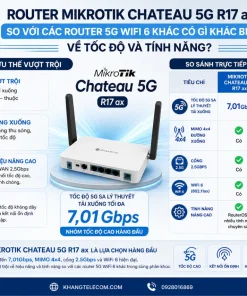 Router MikroTik Chateau 5G R17 ax so với các router 5G WiFi 6 khác có gì khác biệt về tốc độ và tính năng