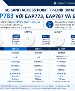 So sánh Access Point TP-Link Omada EAP783 với EAP773, EAP787 và EAP772