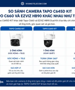 So sánh Camera Tapo C645D KIT với Tapo C660 và EZVIZ HB90 khác nhau