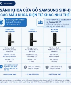 So sánh Khóa cửa gỗ Samsung SHP-DP609 với các mẫu khóa điện tử khác