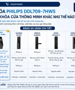So sánh khóa Philips DDL709-7HWS với các mẫu khóa cửa thông minh khác