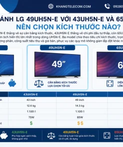 So Sánh LG 49UH5N-E Với 43UH5N-E Và 65UH5N-E: Nên Chọn Kích Thước Nào
