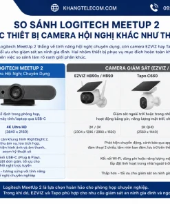So Sánh Logitech MeetUp 2 Với Các Thiết Bị Camera Hội Nghị Khác