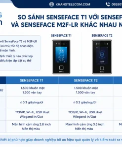 So Sánh SenseFace T1 Với SenseFace T2 Và SenseFace M2F-LR Khác Nhau