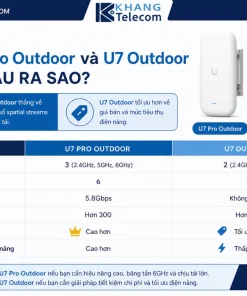 So sánh UniFi U7 Pro Outdoor và U7 Outdoor khác nhau