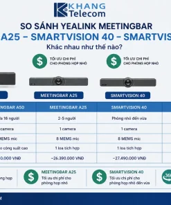 So sánh Yealink MeetingBar A50 với A25, SmartVision 40 và SmartVision 60 khác nhau