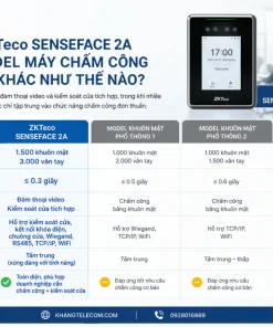 So Sánh ZKTeco SenseFace 2A Với Các Model Máy Chấm Công Khuôn Mặt Khác