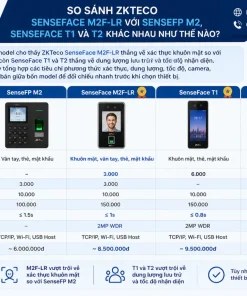 So sánh ZKTeco SenseFace M2F-LR với SenseFP M2, SenseFace T1 và T2 khác nhau