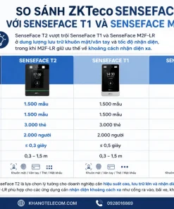 So sánh ZKTeco SenseFace T2 với SenseFace T1 và SenseFace M2F-LR khác nhau ở điểm nào