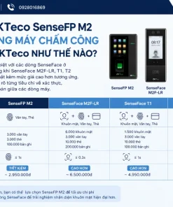 So Sánh ZKTeco SenseFP M2 Với Các Dòng Máy Chấm Công Khác Của ZKTeco