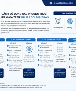 sử dụng các phương thức mở khóa trên Philips DDL709-7HWS