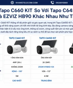 Tapo C660 KIT So Với Tapo C645D KIT Và EZVIZ HB90 Khác Nhau