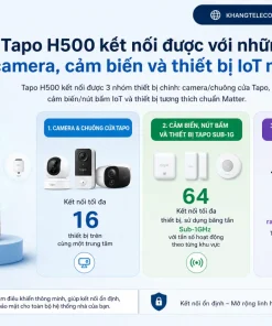Tapo H500 kết nối được với những camera, cảm biến và thiết bị IoT nào
