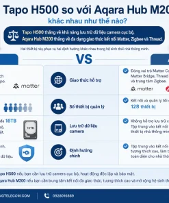 Tapo H500 so với Aqara Hub M200 khác nhau