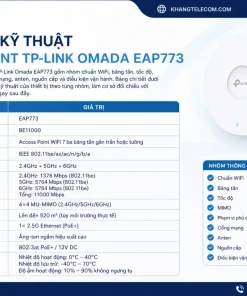 Thông số kỹ thuật của Access Point TP-Link Omada EAP773 gồm những gì